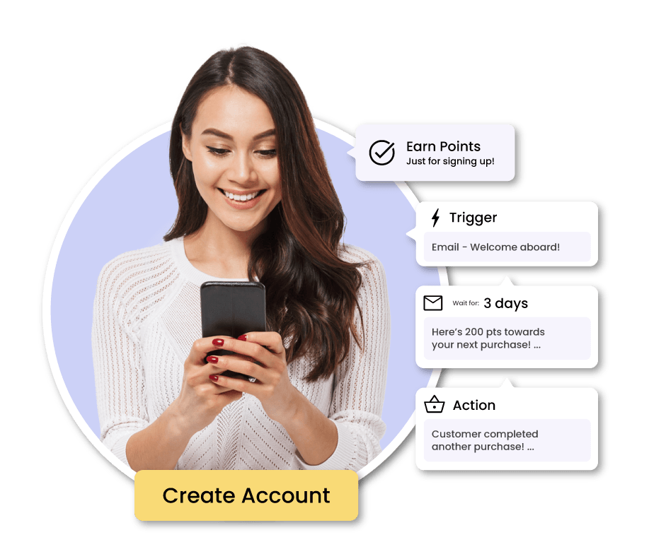 LoyaltyLion Flows conditional customer journeys