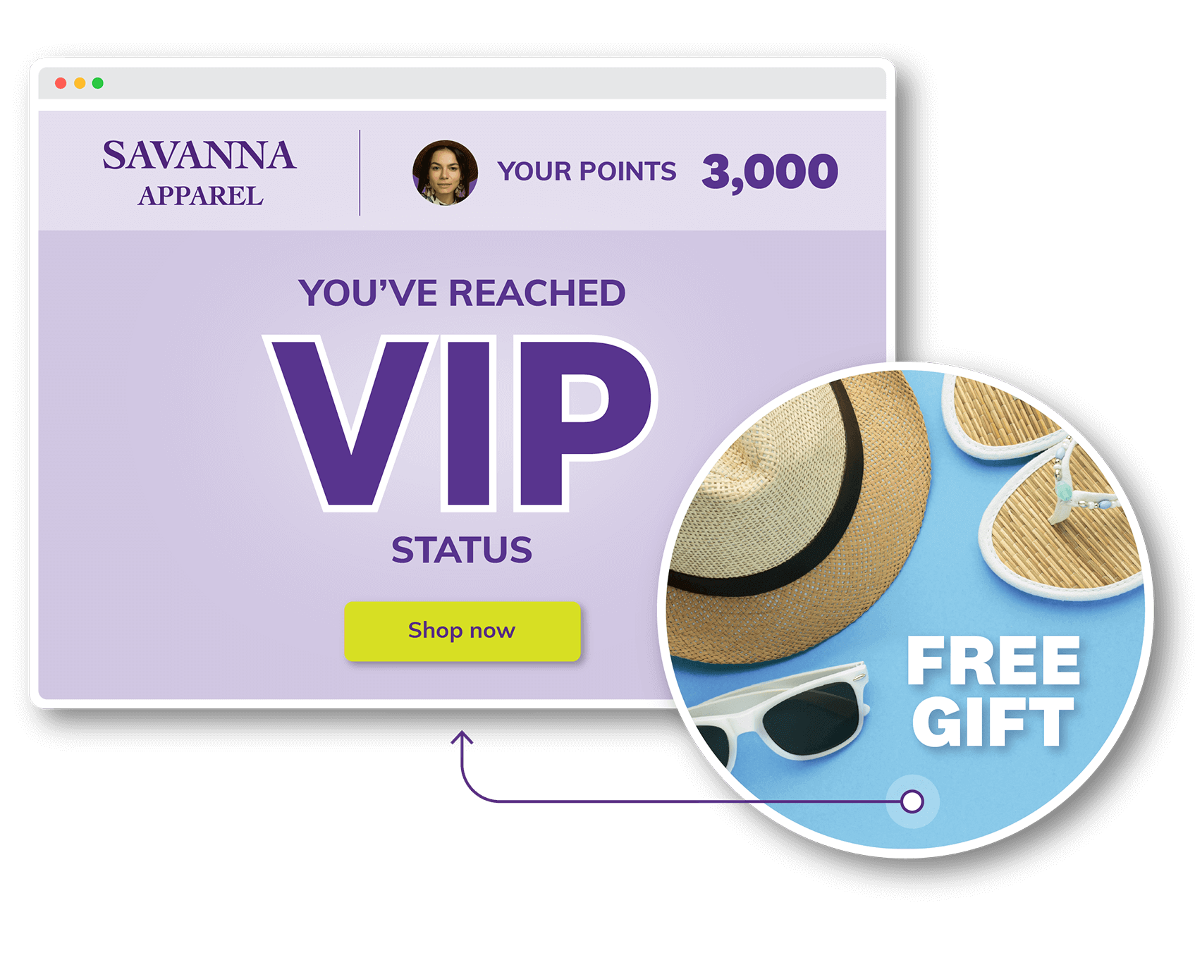 Personalized shopper loyalty experience across store touchpoints