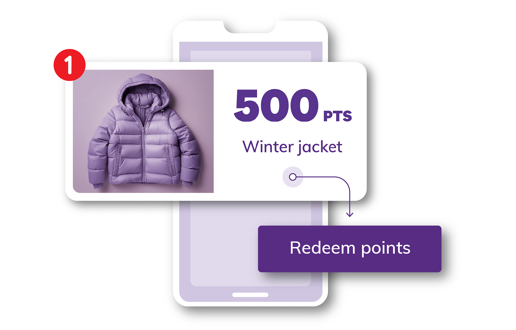 Points on product pages