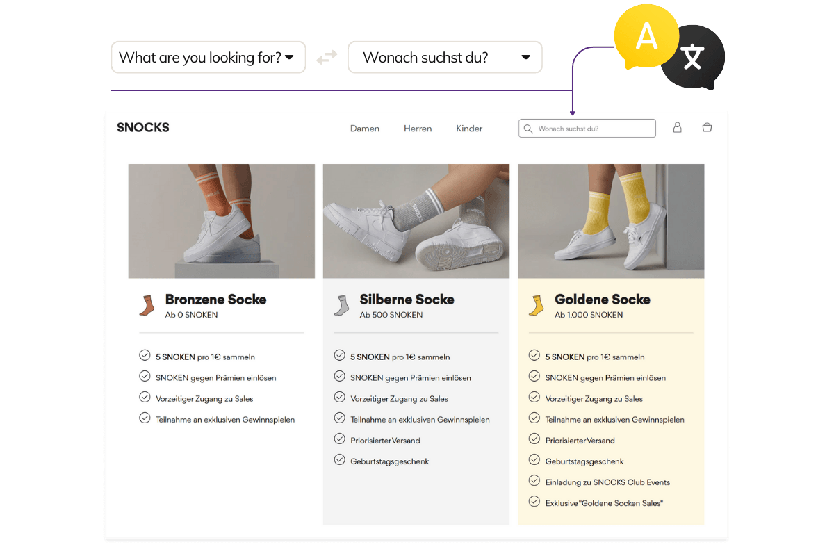 AI translations for multi-language loyalty program