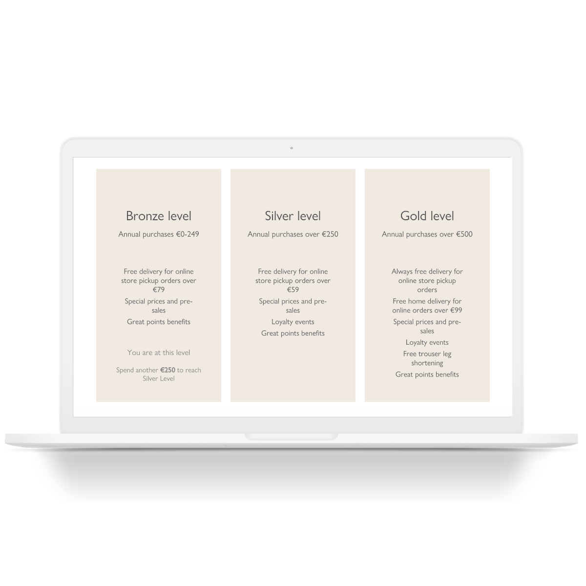 Practical, brand-aligned rewards