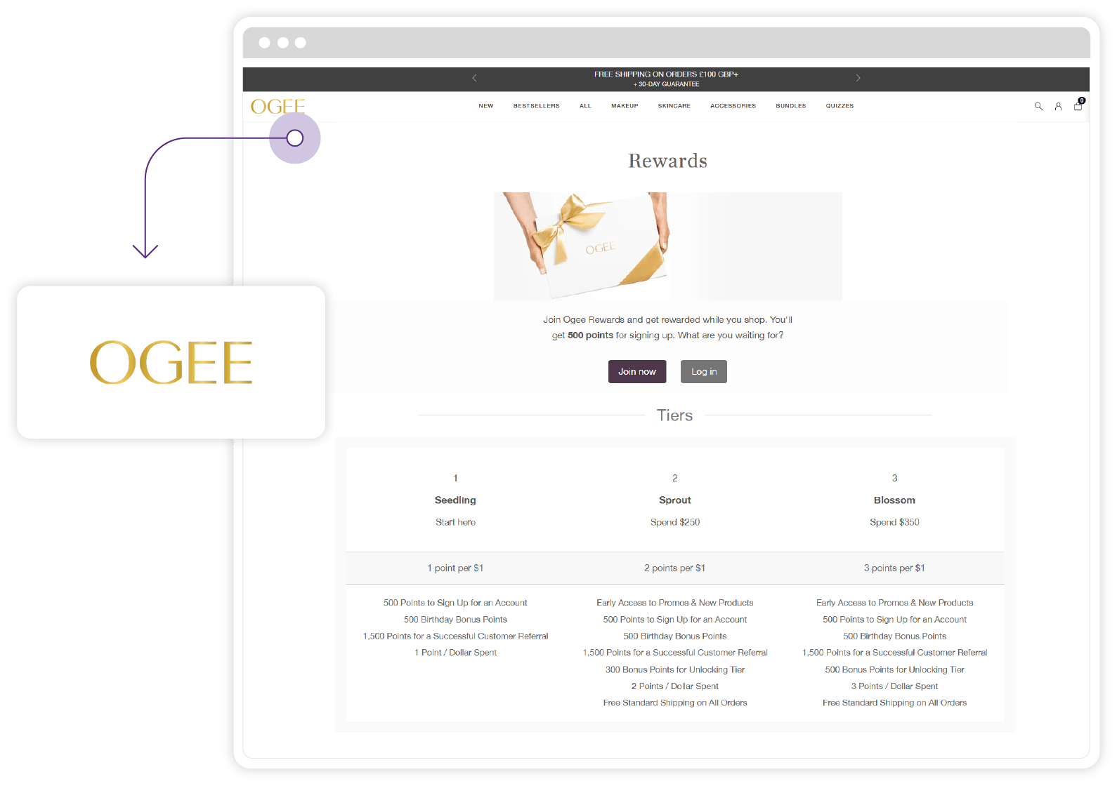 Ogee meets LoyaltyLion