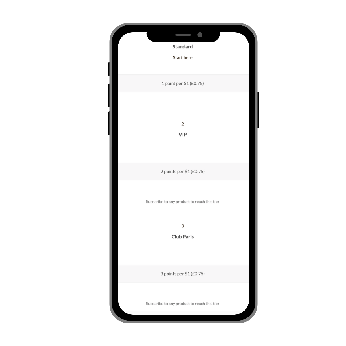 Bonus secret: boosting subscription enrollment through loyalty