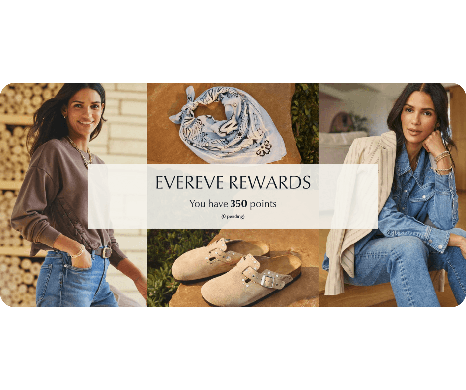 When EVEREVE met LoyaltyLion