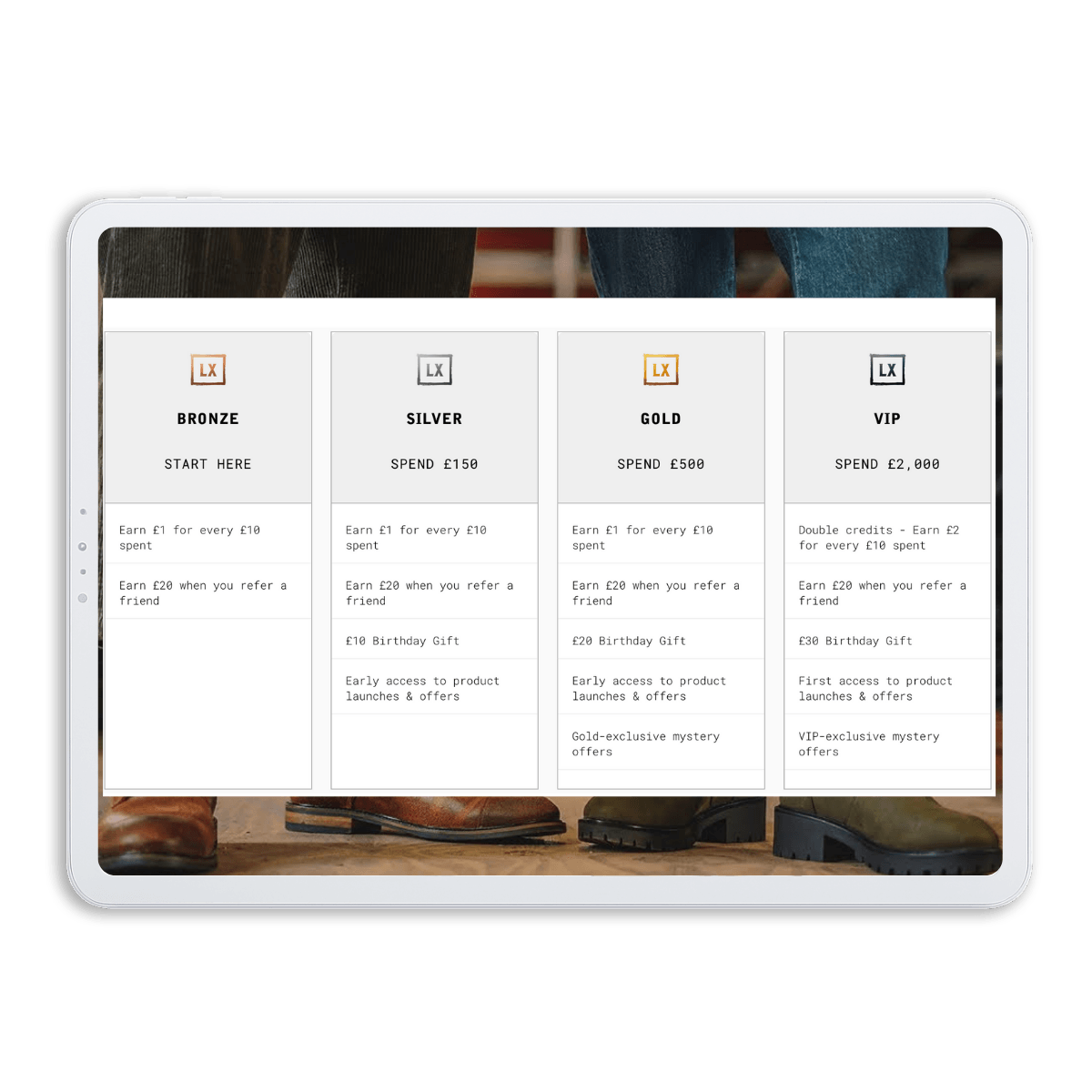 A program designed with the customer in mind