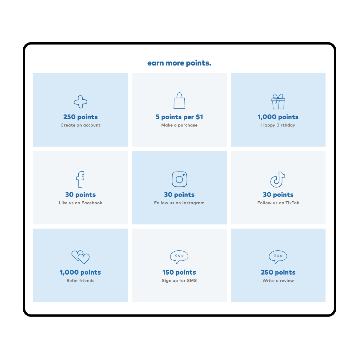 The challenge: Keep loyalty strong in a world of rising costs