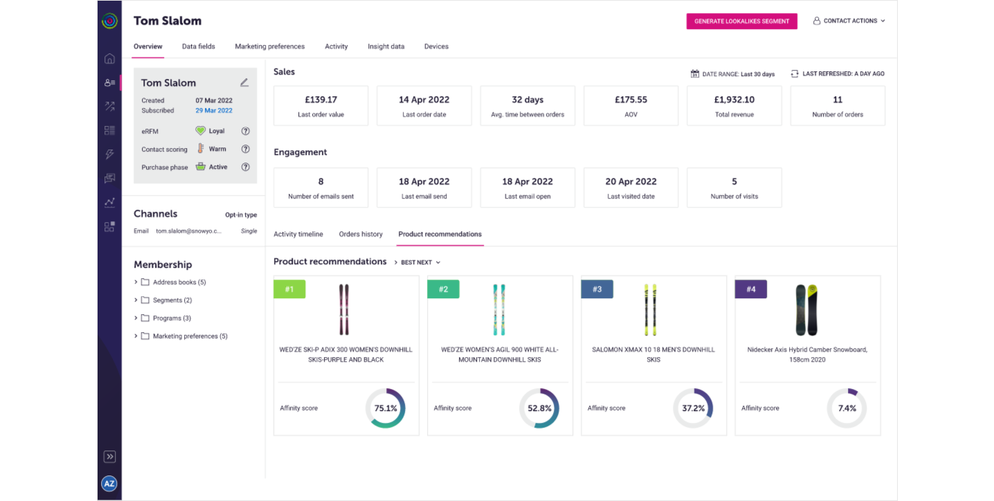 LoyaltyLion loyalty data synced into Dotdigital