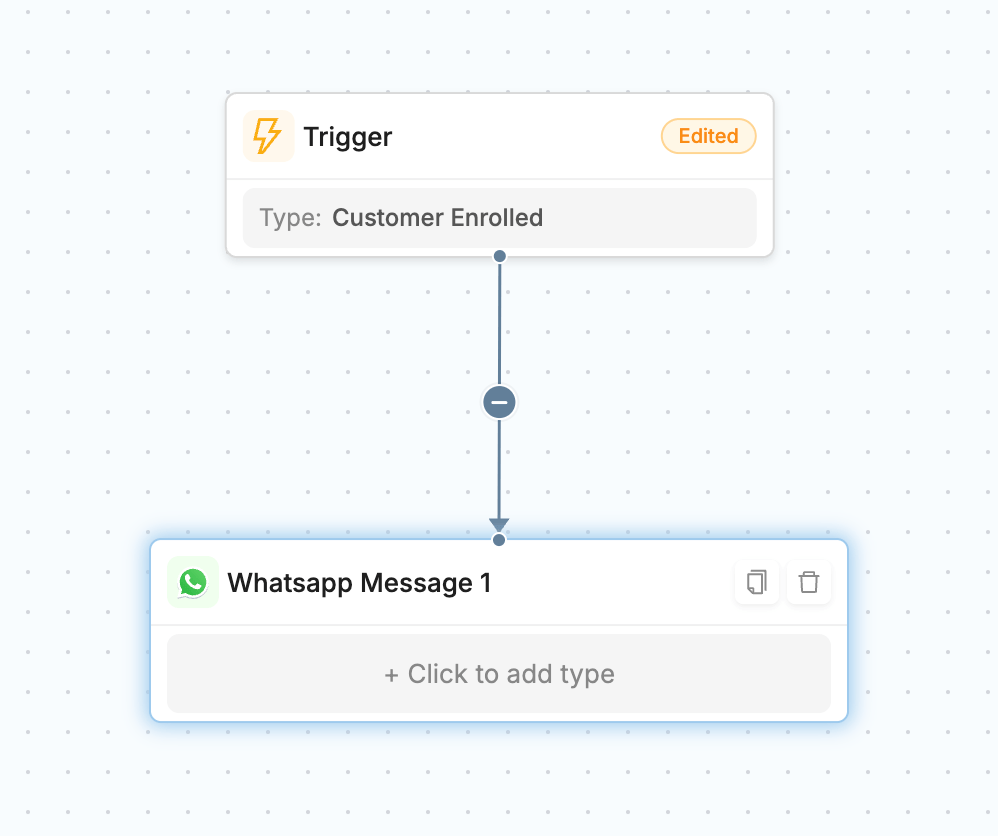 WhatsApp message personalized with LoyaltyLion loyalty data