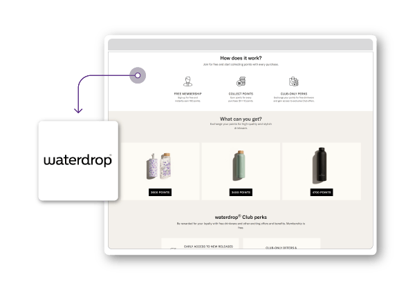 Waterdrop case study