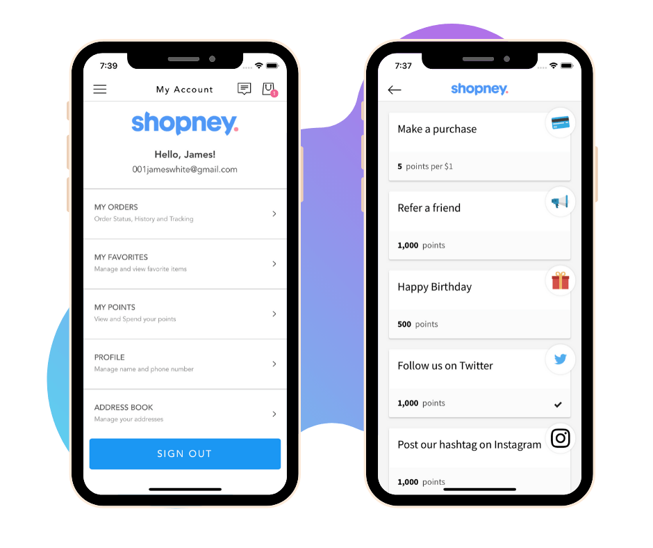 Shopney and LoyaltyLion