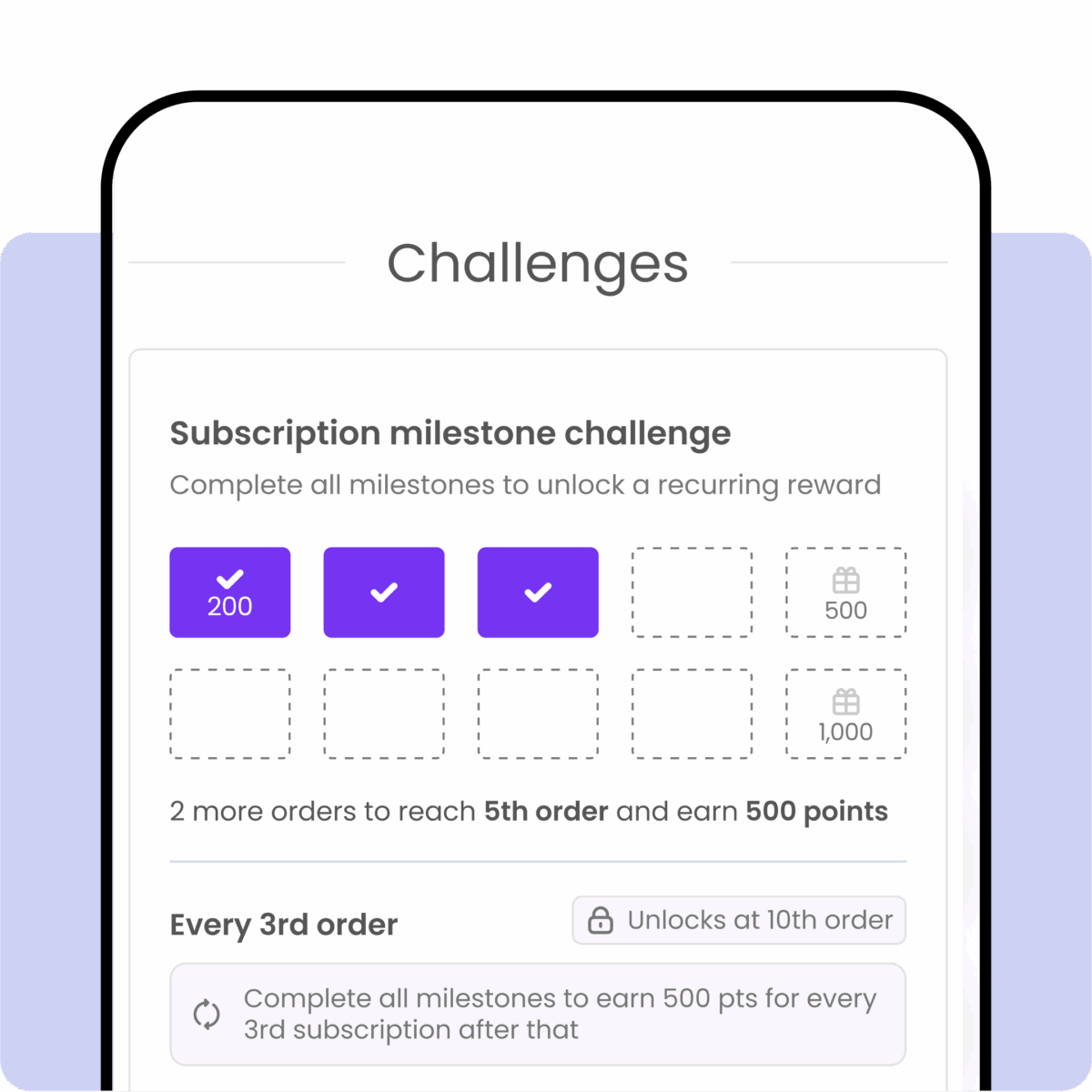 Loyalty Challenges