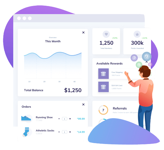 Increase your repeat purchase rates with LoyaltyLion