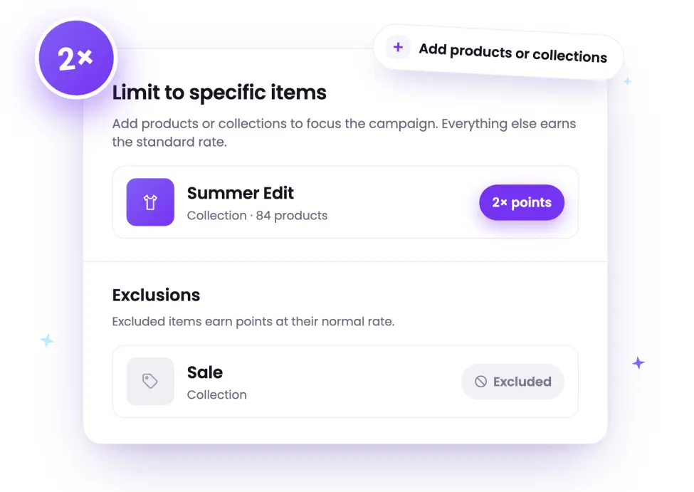 Points Modifiers For Collections