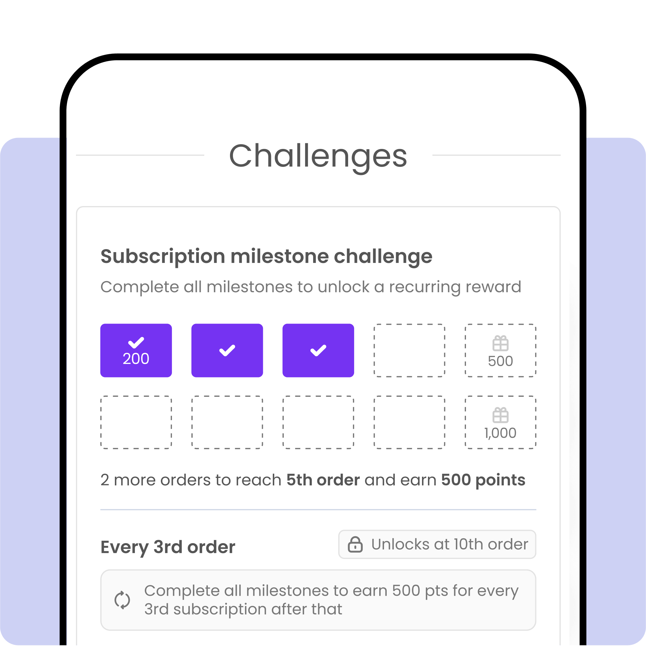 Loyalty Challenges