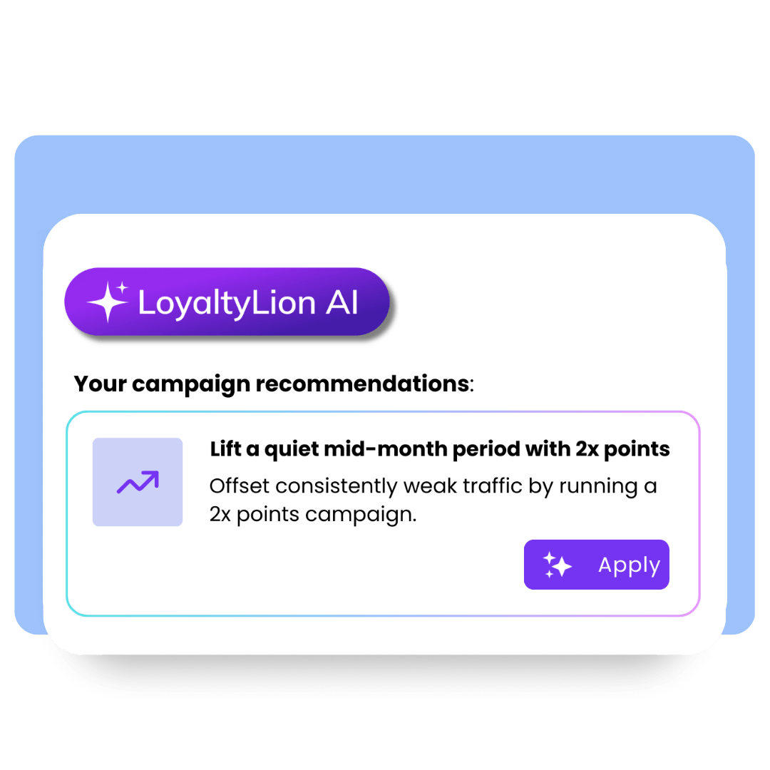 Ai Campaign Recommend (1)