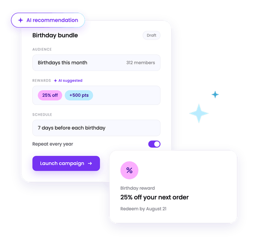 Birthday reward bundles