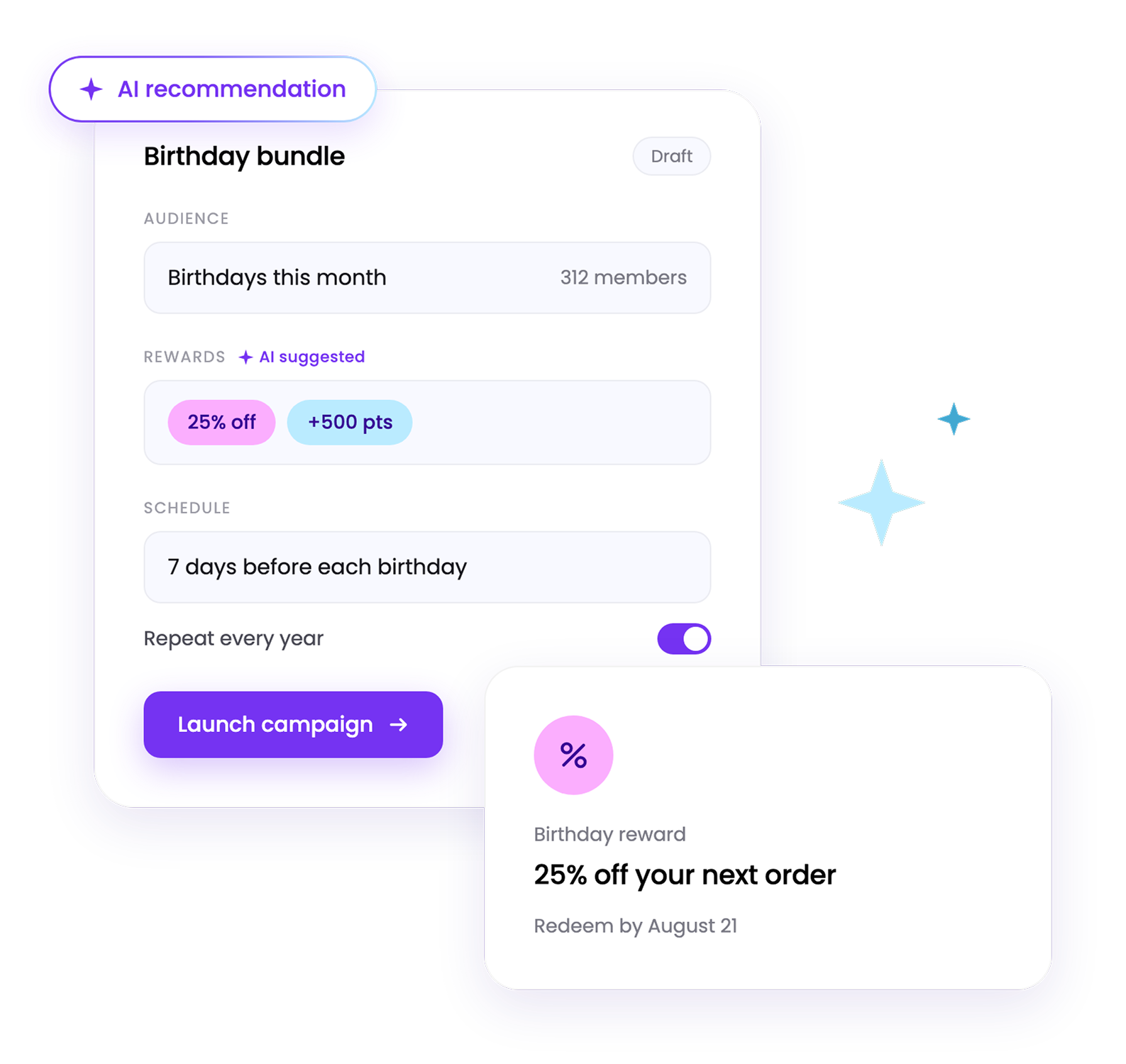 Birthday Bundle AI Campaign