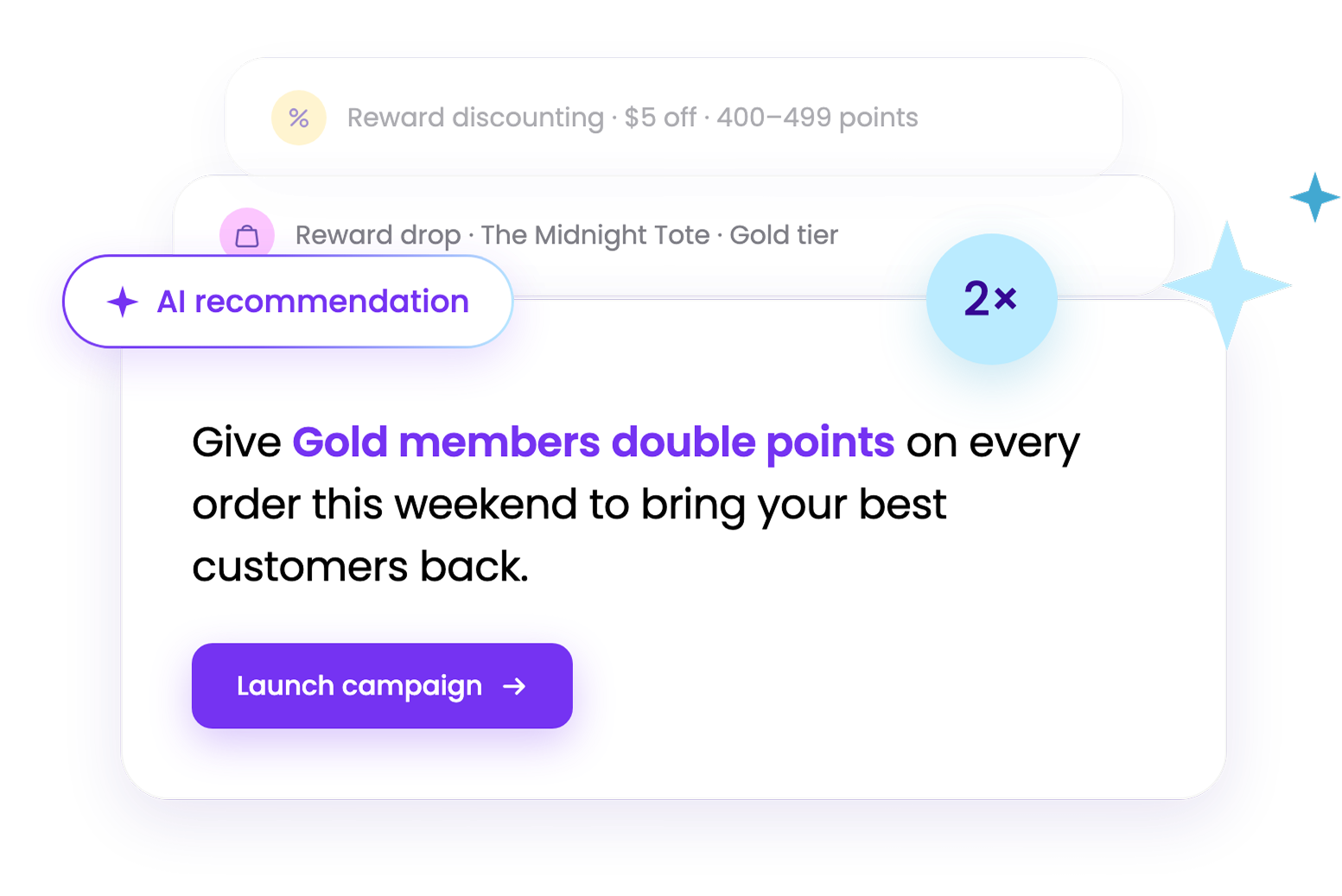 Points Multiplier Event AI Campaign