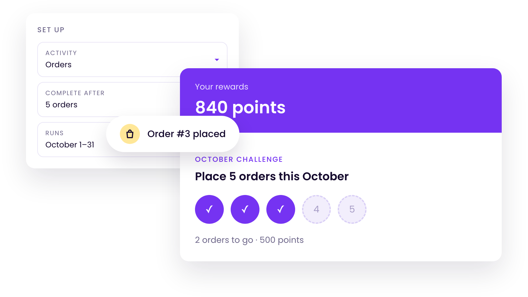 Receipt upload capturing purchases across every retail channel