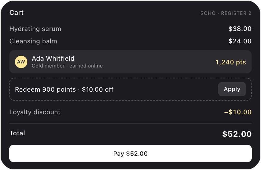A Shopify POS cart recognising a Gold member and applying a points redemption in store