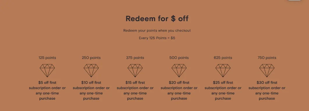 Moon Juice Redeem for $ off panel showing $5 to $30 rewards from 125 to 750 points