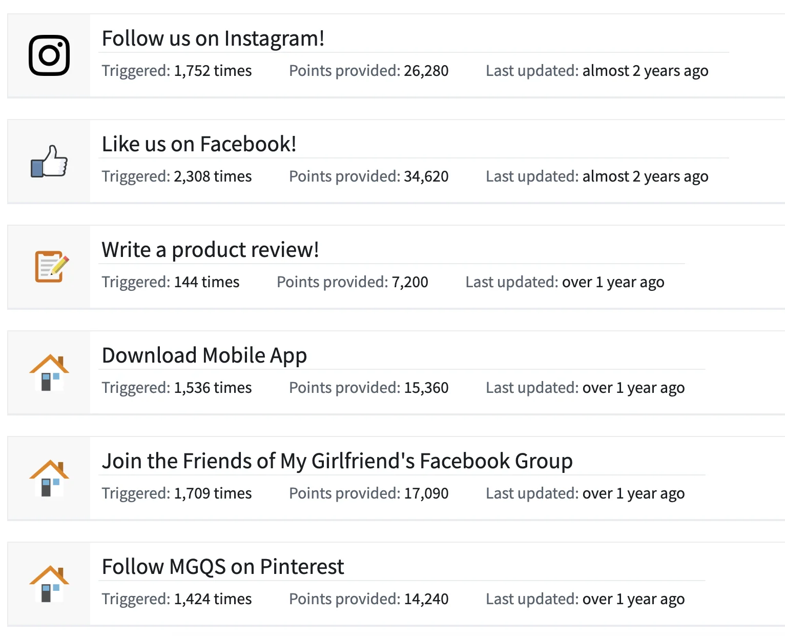 Loyalty rules with trigger counts for Instagram, Facebook, reviews, app downloads, the Facebook group and Pinterest