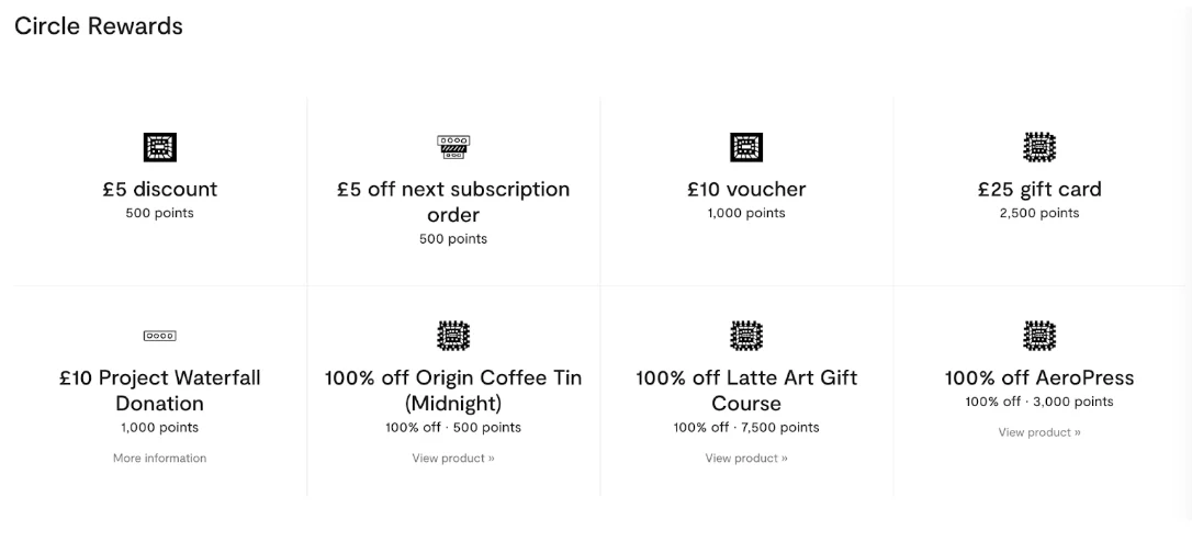 Origin Coffee Circle Rewards grid of discounts, a gift card, a Project Waterfall donation and free products