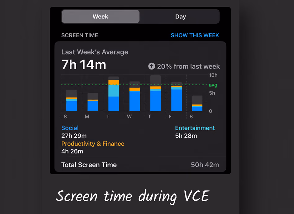 A detailed EdAtlas visual illustrating vce, using the organisation’s turquoise, black and light-blue design palette to support the surrounding content.