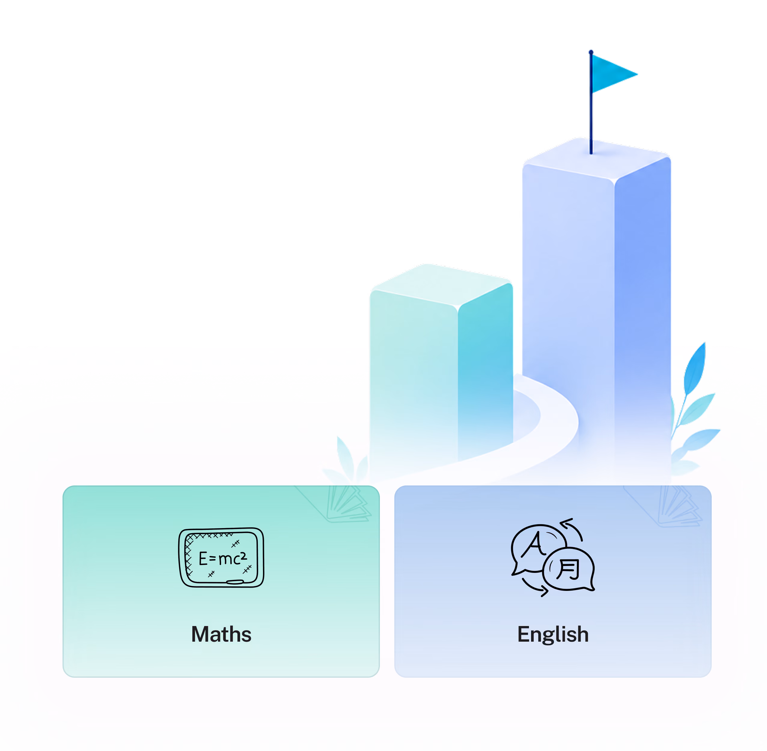 A detailed EdAtlas visual illustrating illustration of Maths and English programs progressing toward a goal, using the organisation’s turquoise, black and light-blue design palette to support the surrounding content.
