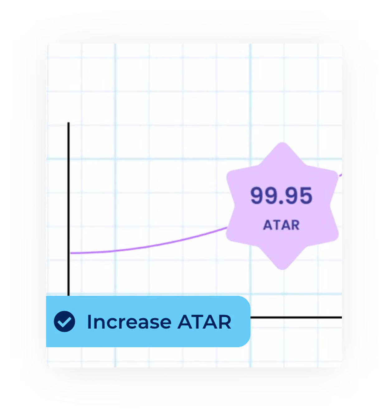 A detailed EdAtlas visual illustrating ace your ATAR, using the organisation’s turquoise, black and light-blue design palette to support the surrounding content.