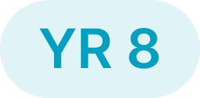 A detailed EdAtlas visual illustrating year 8, using the organisation’s turquoise, black and light-blue design palette to support the surrounding content.