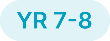 A detailed EdAtlas visual illustrating year 7 and 8, using the organisation’s turquoise, black and light-blue design palette to support the surrounding content.