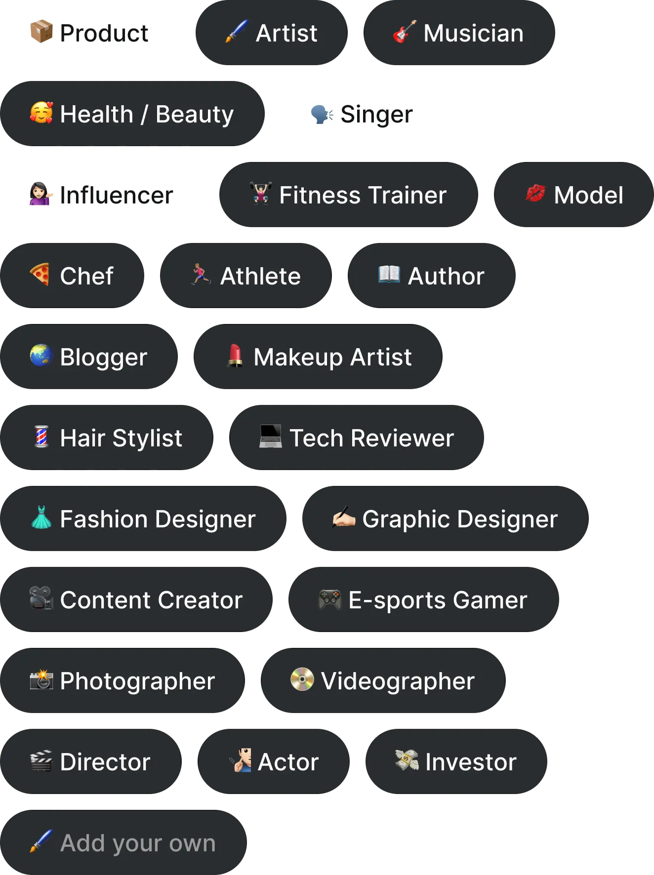 DotMe project