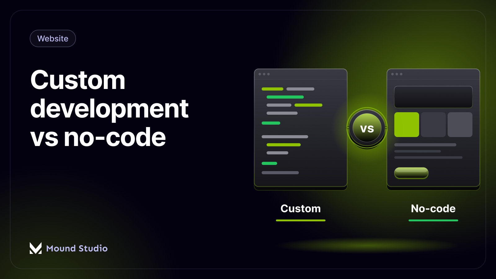 Custom code versus no-code comparison, by Mound Studio