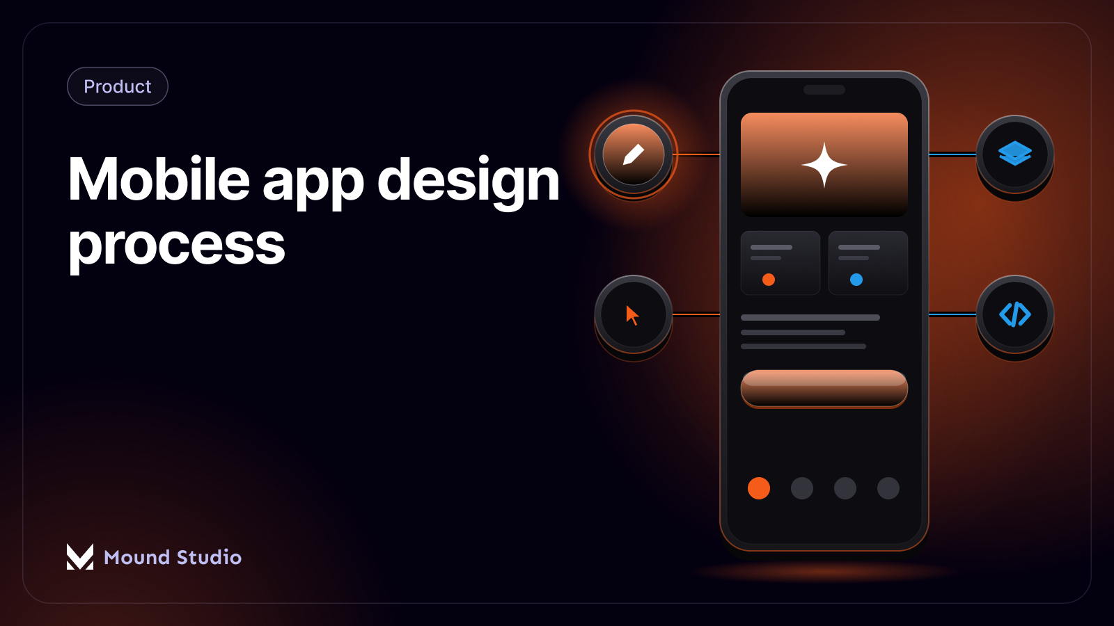 Mobile App Design Process: 7 Steps From Idea to Developer-Ready Figma