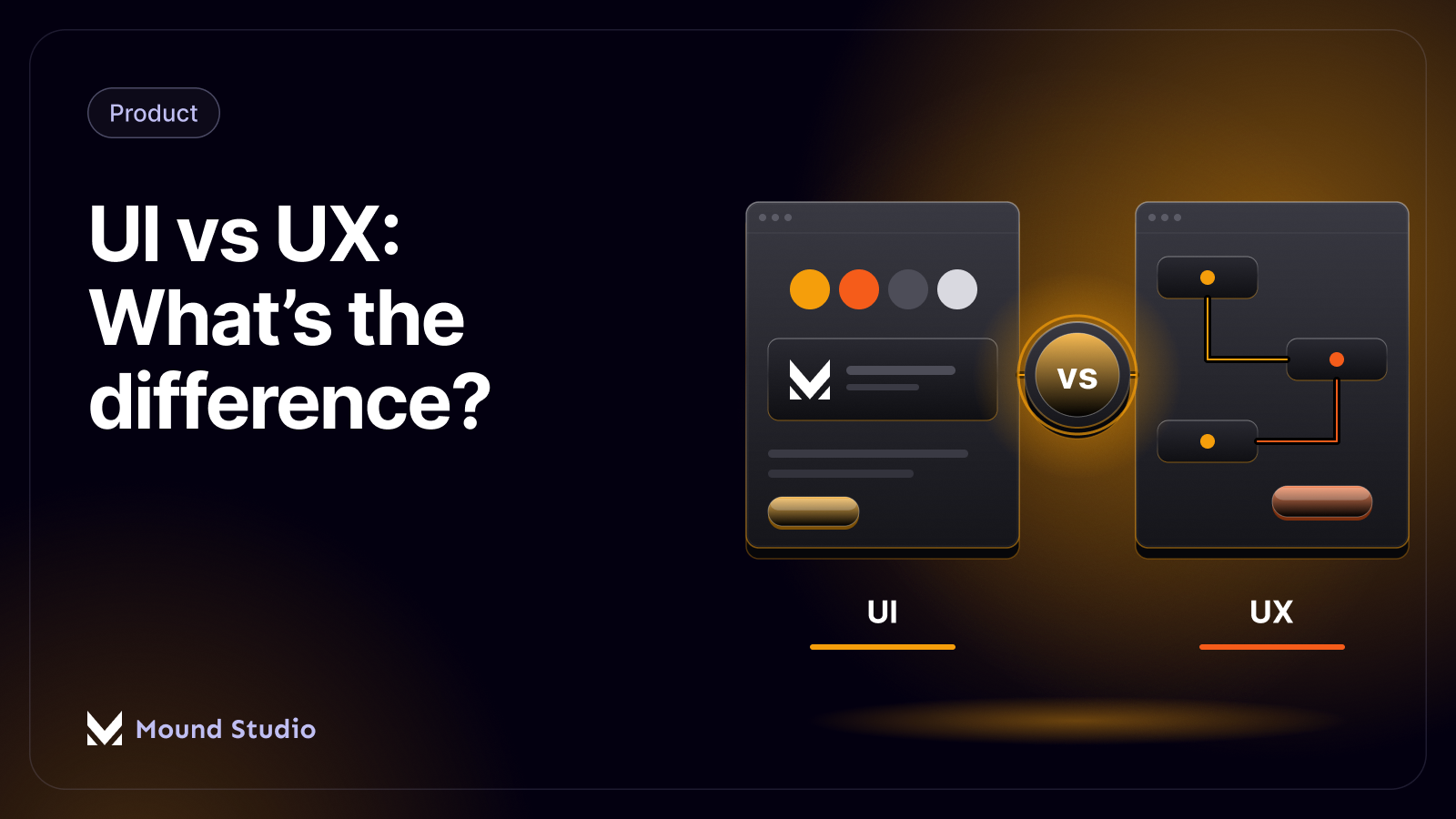 UI versus UX comparison, by Mound Studio