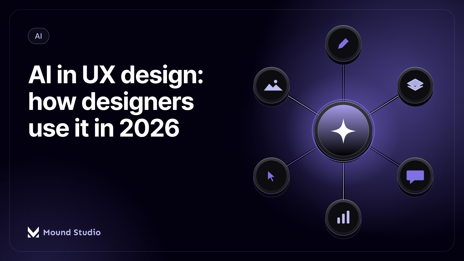 AI at the center of six UX design tools, by Mound Studio