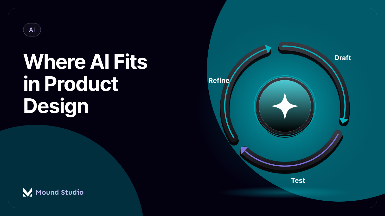 Where AI fits in a product design workflow, by Mound Studio
