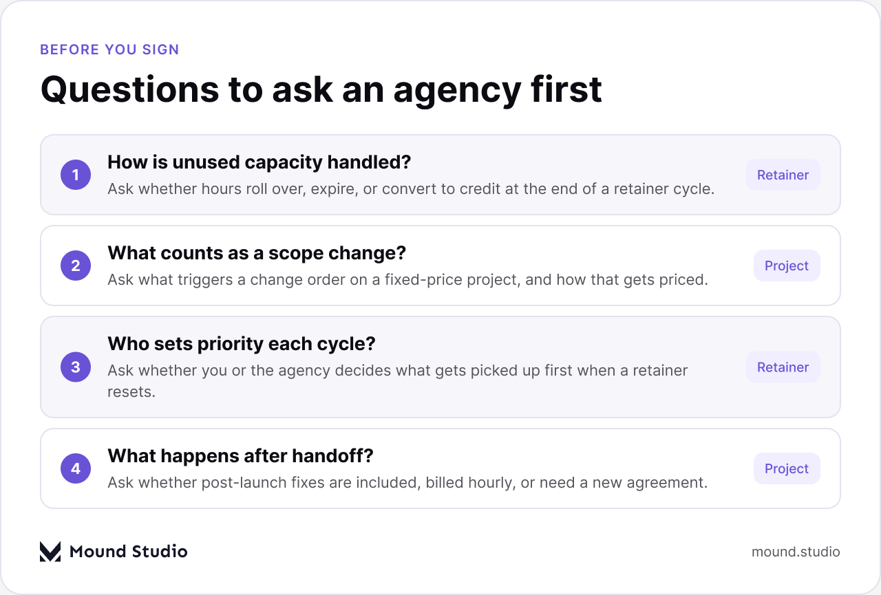 Questions to ask an agency about retainer and project-based engagement models, by Mound Studio