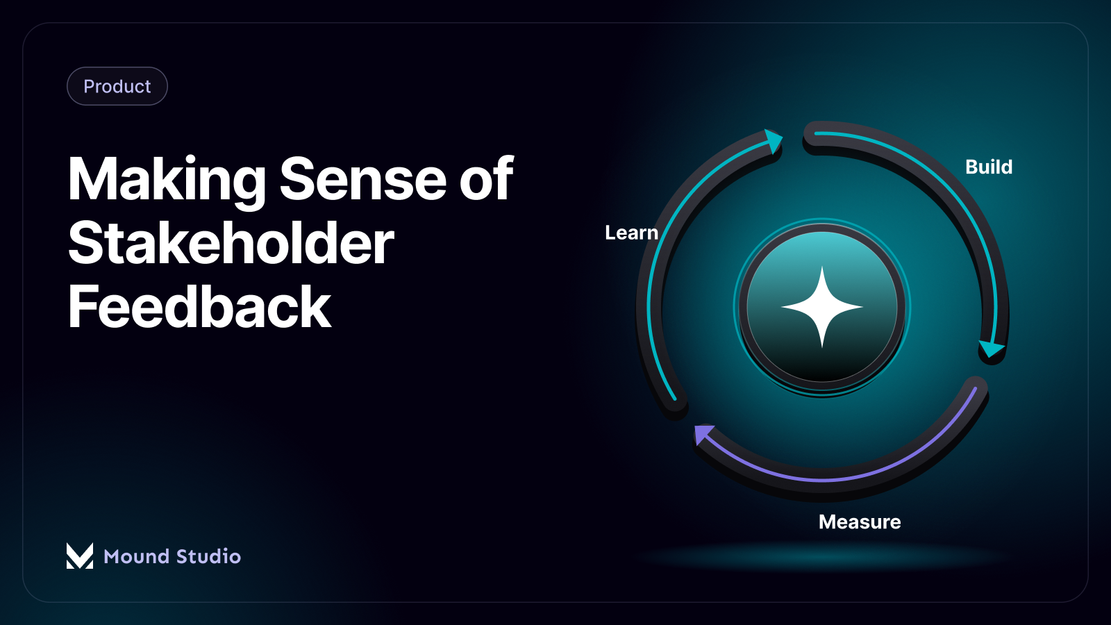 Cyan loop illustration for using Claude to synthesize stakeholder design feedback, by Mound Studio