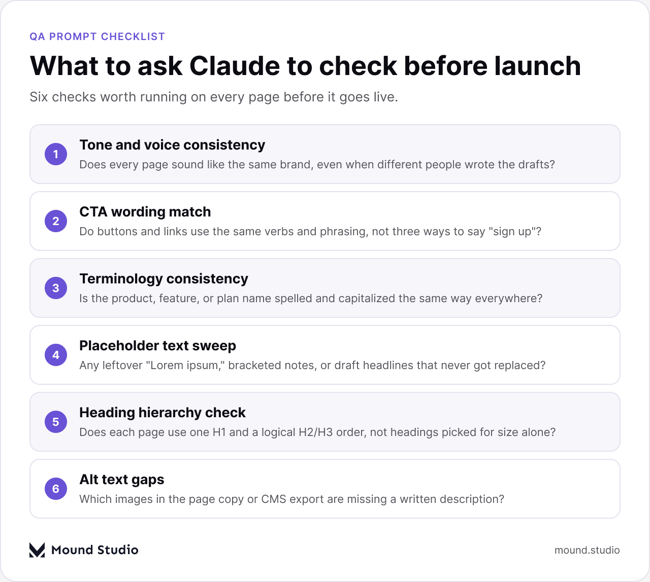 Checklist of six things to ask Claude to check before a website launch, by Mound Studio
