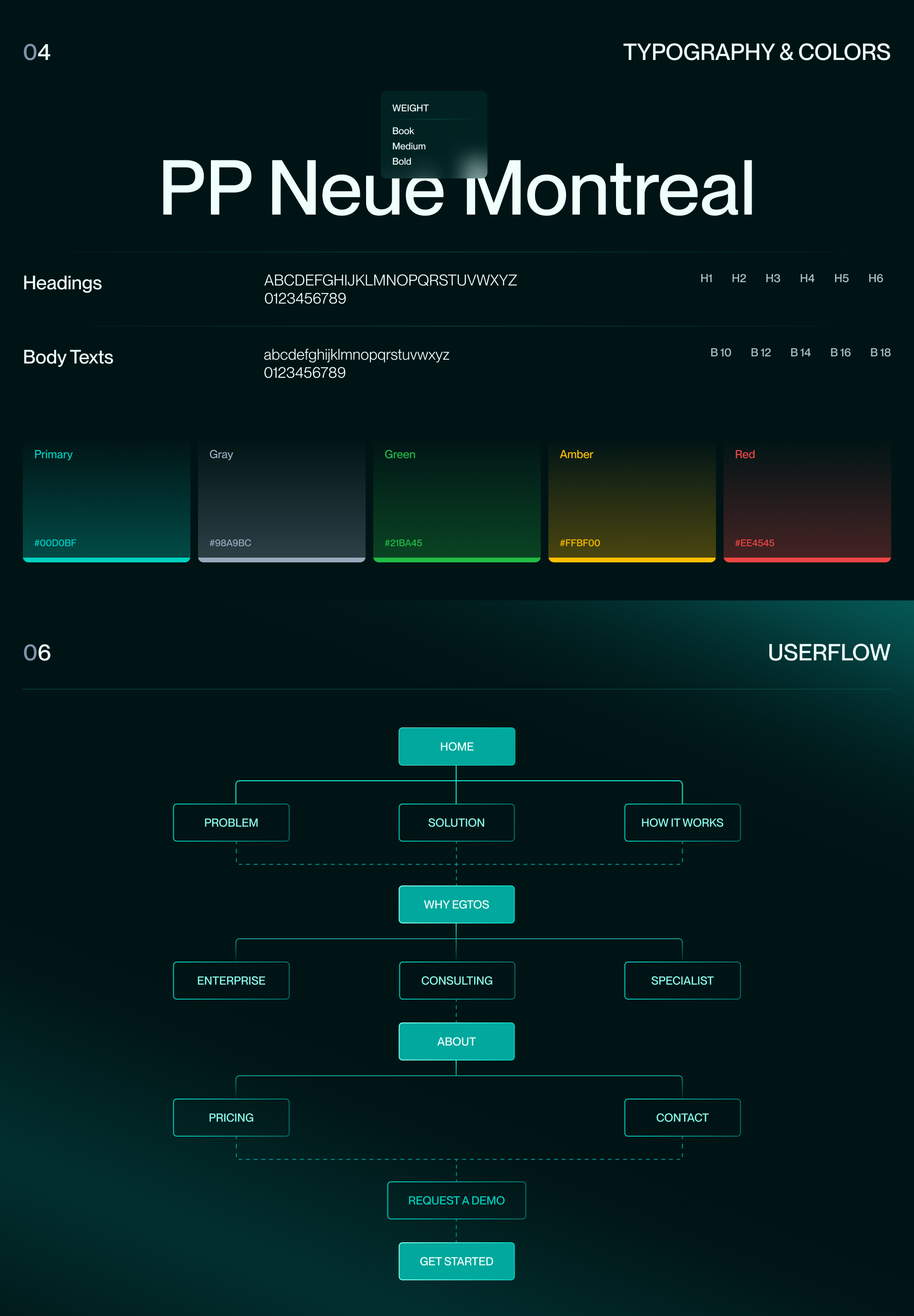 egtos B2B SaaS marketing website design, screen 9 of 12