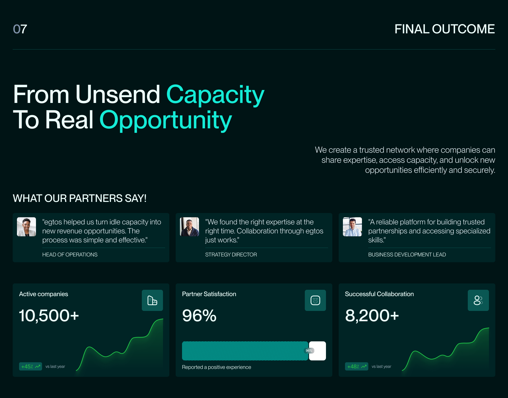 egtos B2B SaaS marketing website design, screen 11 of 12