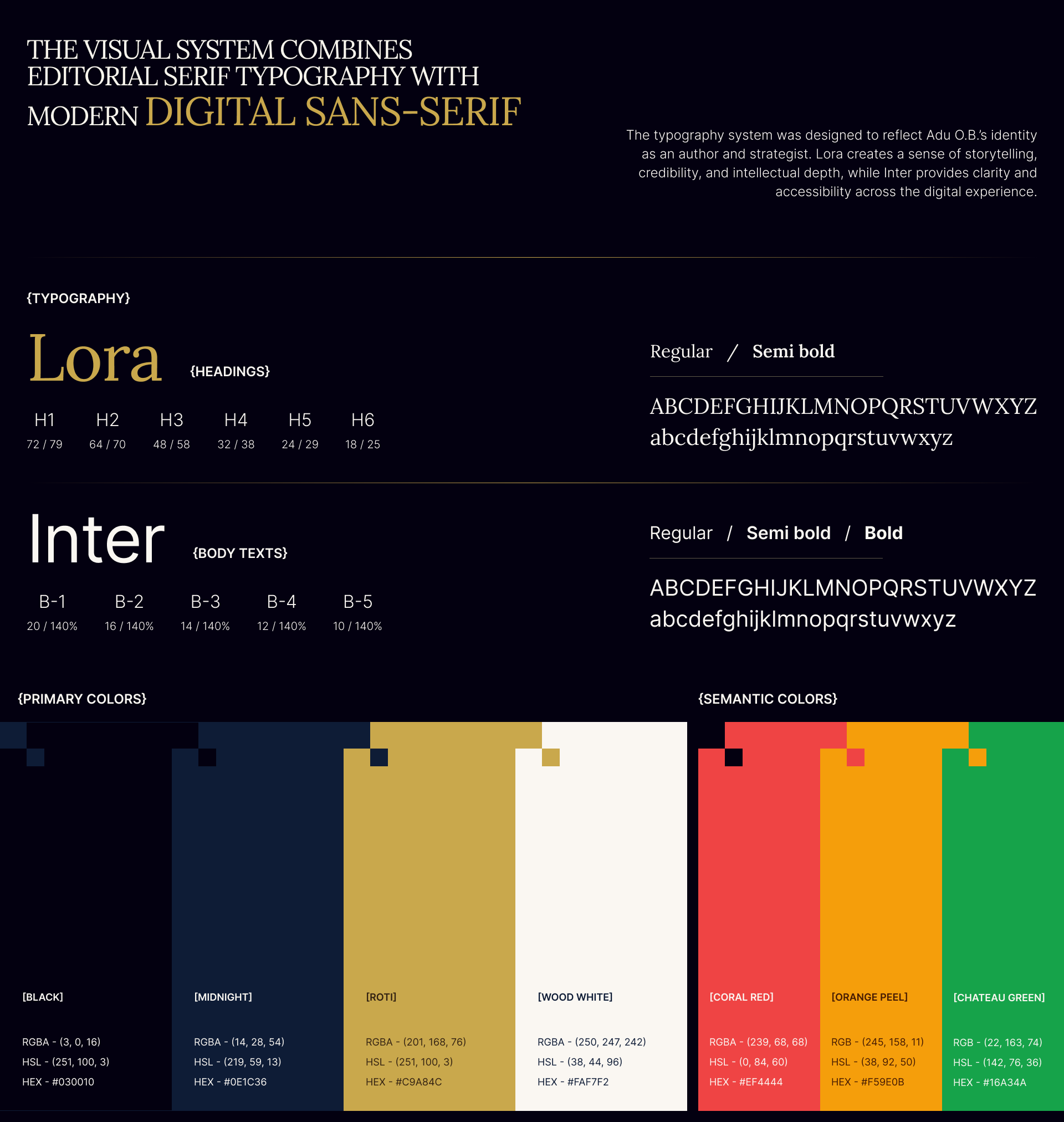 Adu O.B. personal brand website design, screen 9 of 18