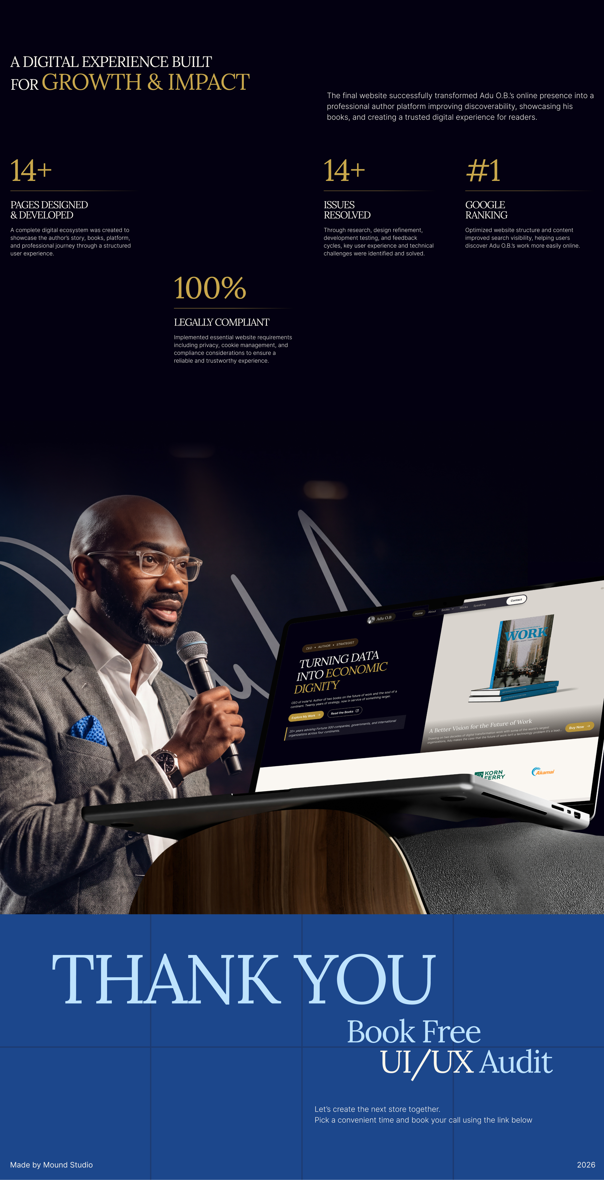 Adu O.B. personal brand website design, screen 18 of 18
