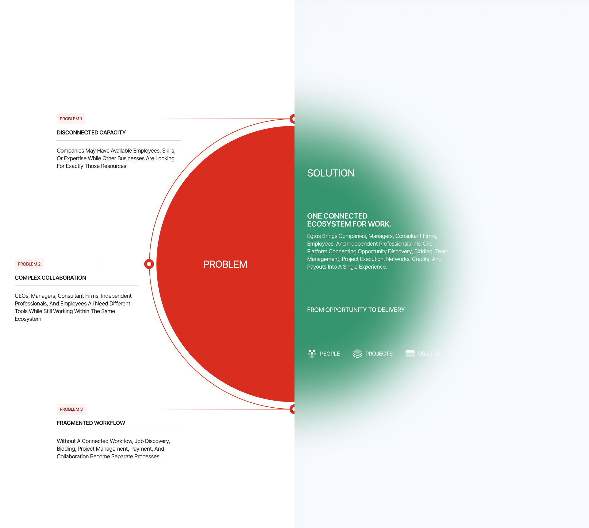 egtos SaaS web app UI design, screen 3 of 24
