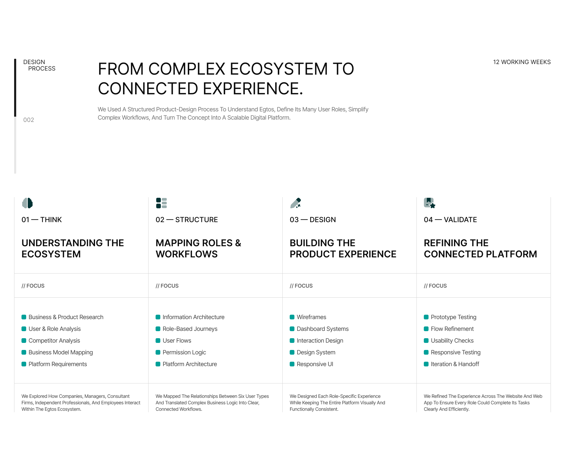egtos SaaS web app UI design, screen 4 of 24