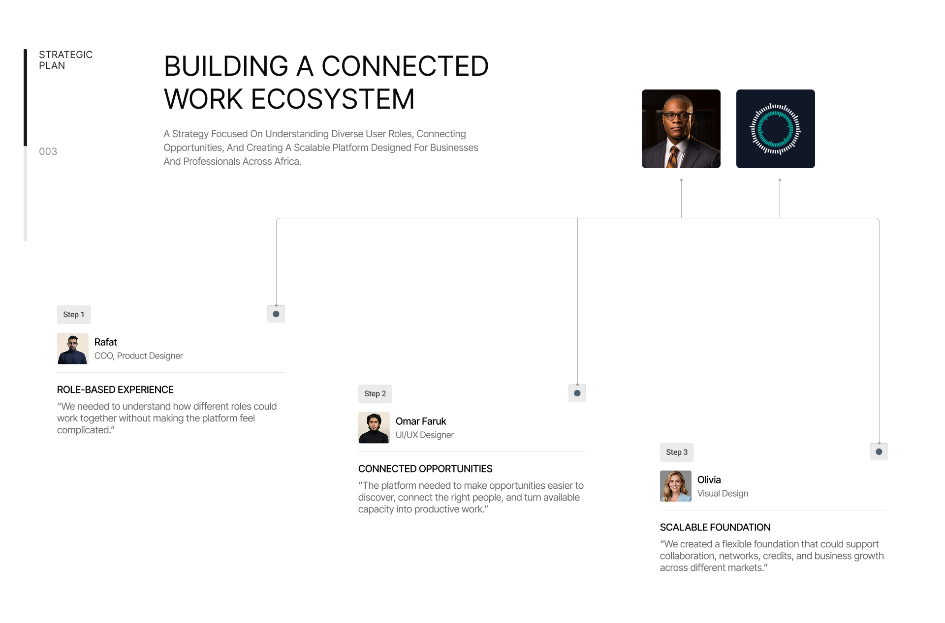 egtos SaaS web app UI design, screen 7 of 24