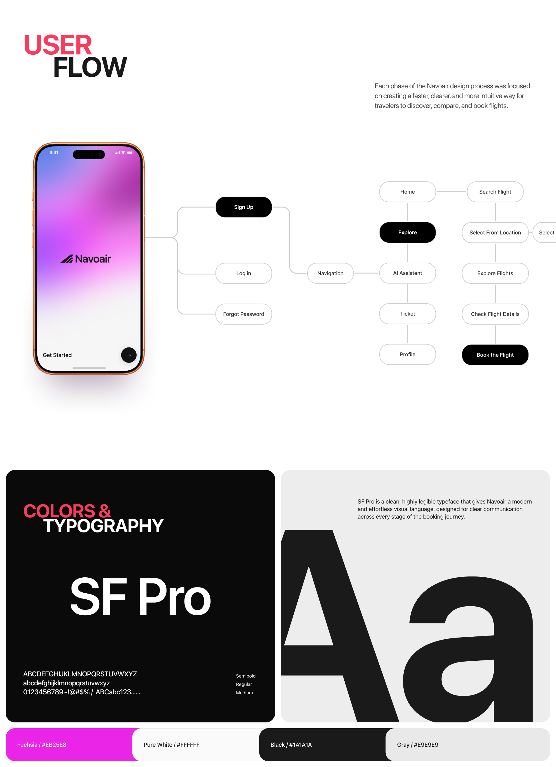 Navoair AI flight booking mobile app design, screen 4 of 18