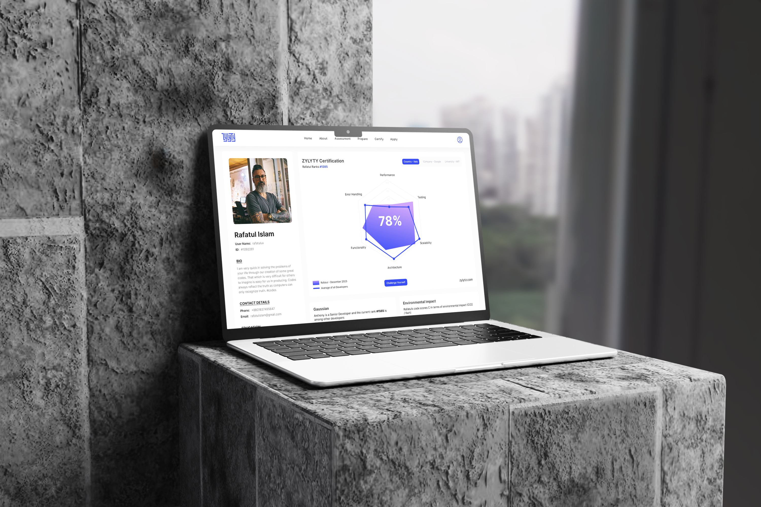 Professional Skilled Varified Web build 